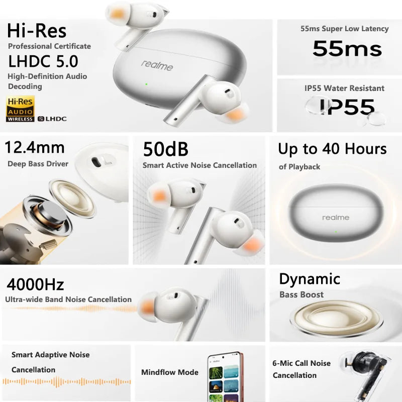 New Global Version  Buds Air 6 Wireless Earphone 50Db Active Noise Cancelling 40 Hour Battery Life Bluetooth 5.3 Headphone