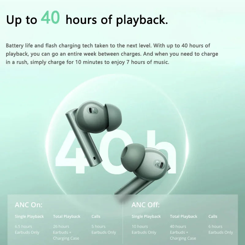 New Global Version  Buds Air 6 Wireless Earphone 50Db Active Noise Cancelling 40 Hour Battery Life Bluetooth 5.3 Headphone