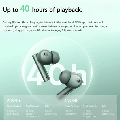New Global Version  Buds Air 6 Wireless Earphone 50Db Active Noise Cancelling 40 Hour Battery Life Bluetooth 5.3 Headphone